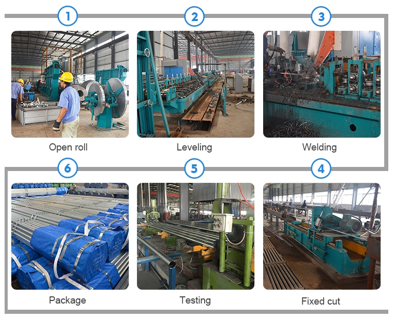 Process of stainless steel welded pipe & tube