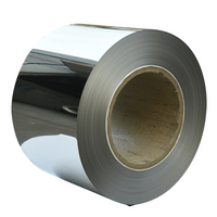 AISI 420 Stainless Steel Coils - China Steel Roll Wholesaler