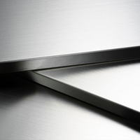 AISI 904l Stainless Steel Plate 