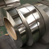 ASTM 904L Stainless Steel Strip - UNS N08904 SS Strip Supplier