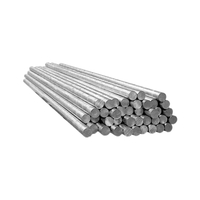 2507 Stainless Steel Round Bar Supplier