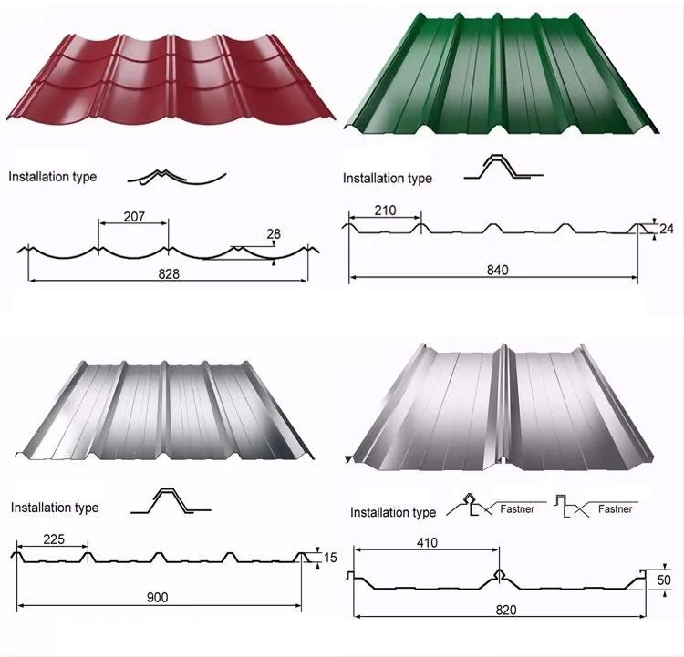 Stainless Steel Corrugated Sheet Supplier